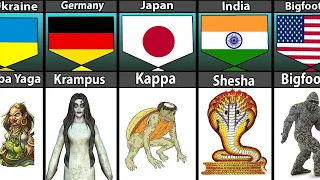 Mythical Monster From Different Countries