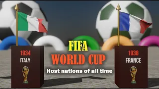 FIFA World cup host nations from 1930 to 2022