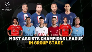 Most Assists in Champions League 2022/23