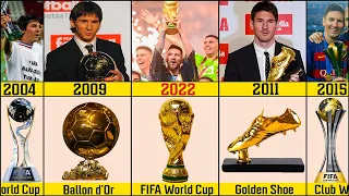 List Of Lionel Messi Career All Trophies & Awards 2022