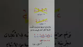 تسمية الألكينات المفتوحة (المتفرعة) والحلقية (IUPAC)