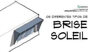 Os Diferentes Tipos de Brise Soleil - Glossário Animado de Arquitetura Sustentável #1