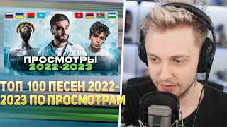 СТИНТ СМОТРИТ: ТОП 100 ПЕСЕН 2022-2023 по Просмотрам | Страны Постсоветского пространства