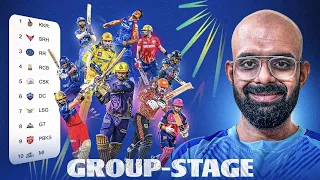 IPL 2024 LEAGUE STAGE REVIEW | WHO WILL WIN THE IPL? @ManojDimriUncut @R0HITJUGLAN