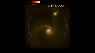 SPH simulation of star forming primordial gas cloud with GADGET2 2