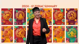 COMPLETE 2024 CHINESE ZODIAC [SUBS]