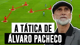 A TÁTICA DE ÁLVARO PACHECO | O ESTILO DO NOVO TREINADOR DO VASCO