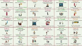 Business Phrasal Verbs! 36 Super Useful Phrasal Verbs Commonly Used in the Workplace