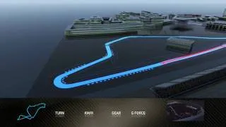 Formula 1: Europe 2010 Valencia circuit guide