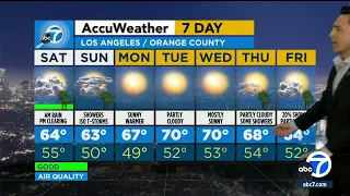 Rain returns to SoCal this weekend amid cold temperatures