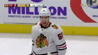 Chicago Blackhawks All Defenseman Goals 2019-2020 NHL Season