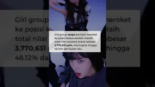 Daftar Girl Group K-Pop Paling Populer Oktober 2021