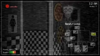 Five Nights At Freddy's 1 Endoskeleton in restroom easter egg! (FM) (SFM)