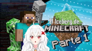 Eris reacciona a "EL ICEBERG DEFINITIVO DE MINECRAFT" Parte 1 By Gonzma