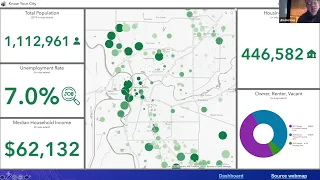 Turning Data into Meaningful Information: A Lesson From ArcGIS Living Atlas of the World Team