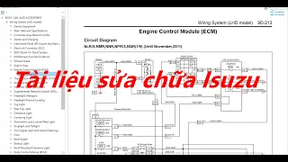 Tài liệu sửa chữa Isuzu