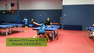 Zhang Tianrui (2523) vs Darryl Tsao (2443) at TTA League on 4-23-2022