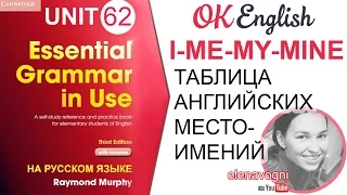 Unit 62 Таблица английских местоимений: I - ME - MY - MINE | OK Englsh Elementary