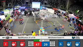 Qualification 21 - 2020 ISR District Event #1