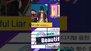 Monsta x 1st win Beautiful liar on music bank