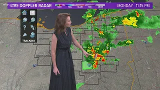 Cleveland weather: Humid and stormy week ahead