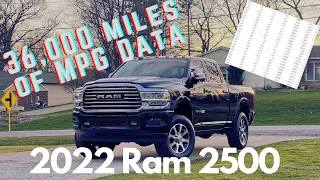 5th Gen 6.7 Cummins MPG : 36,000 Miles of Data