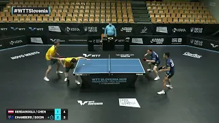 Serdaroglu/Chen vs Chambers/Dixon | WTT Contender Novo Mesto 2021 | MD | Qual