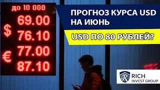 Курс Рубля / Прогноз Курса Доллара на Июнь 2020 / Доллар по 80 рублей?