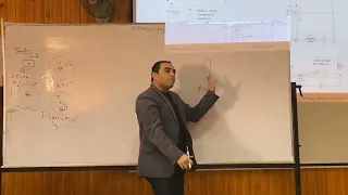Lecture 2- part 1-Mechanical System Modeling Dr Ahmed Sameh - Course " Advanced Mechanical systems"