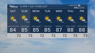 WPTV FIRST ALERT FORECAST - May 4th