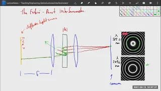 Engineering Optics: 19) Interferometers