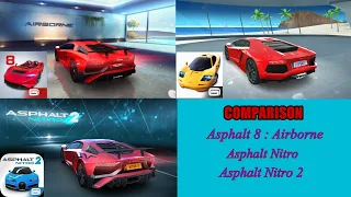 Asphalt Nitro 2 Vs Asphalt Nitro Vs Asphalt 8 : Airborne Comparison.