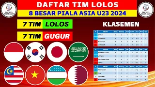 INDONESIA LOLOS! Daftar Negara Lolos 8 Besar Piala Asia U23 2024 - Piala Asia U23 Qatar 2024