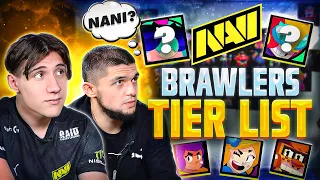 NAVI BRAWL STARS - Tier List Brawlers (NAVI Challenge)