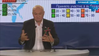 Депутат Госудумы РФ Ильдар Гильмутдинов