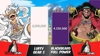 LUFFY vs BLACKBEARD Power Levels | One Piece Power Scale