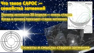 Старое затмение 30 апреля. Что такое сарос затмений/Смысл старого затмения/Жизнь семейства #сарос