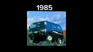 Evolution Of Mitsubishi Delica (1968-2023) #evolution #mitsubishi #Delica #shorts #2023 #trending