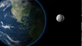 Moon and Earth Animation | No Copyright Video | 4k HD | By NonCopyrightVideos