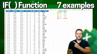 IF Statement Examples in Excel | Simple to Advanced | Workbook Included