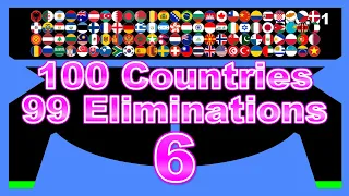 100 countries & 99 times elimination6 -marble race in Algodoo- | Marble Factory 2nd