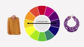 How to Match Color in Your Outfit