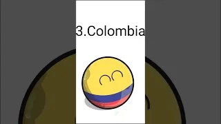 Mis clasificados de sudamerica al Mundial 2026 #countryballs #humor #paises #fifaworldcup #2026