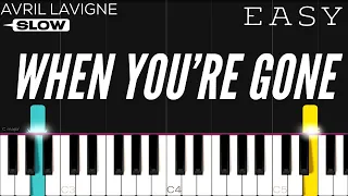 Avril Lavigne - When You're Gone (2007 / 1 HOUR LOOP)