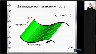 Поверхности