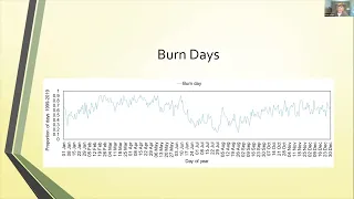 Retrospective analysis of burn windows in the Lake Tahoe Basin - Randy Striplin & Stephanie McAfee