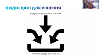 Як визначати пріоритети: івент з корисними техніками для проєктів і не тільки