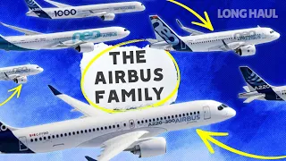 A Look At The Full Airbus Commercial Lineup & Backlog Numbers