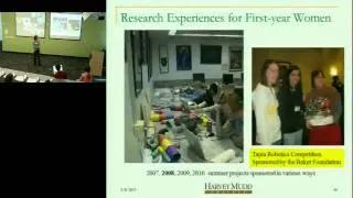 Women in Computer Science @ Harvey Mudd College: Three Promising Practices