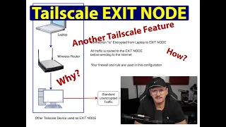 Tailscale Exit Node - Setup and Configuration
